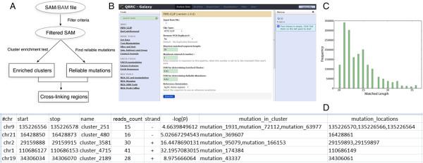 https://cdn.ncbi.nlm.nih.gov/pmc/blobs/49e7/4054095/8cc6dcd9a331/gb-2014-15-1-r18-1.jpg