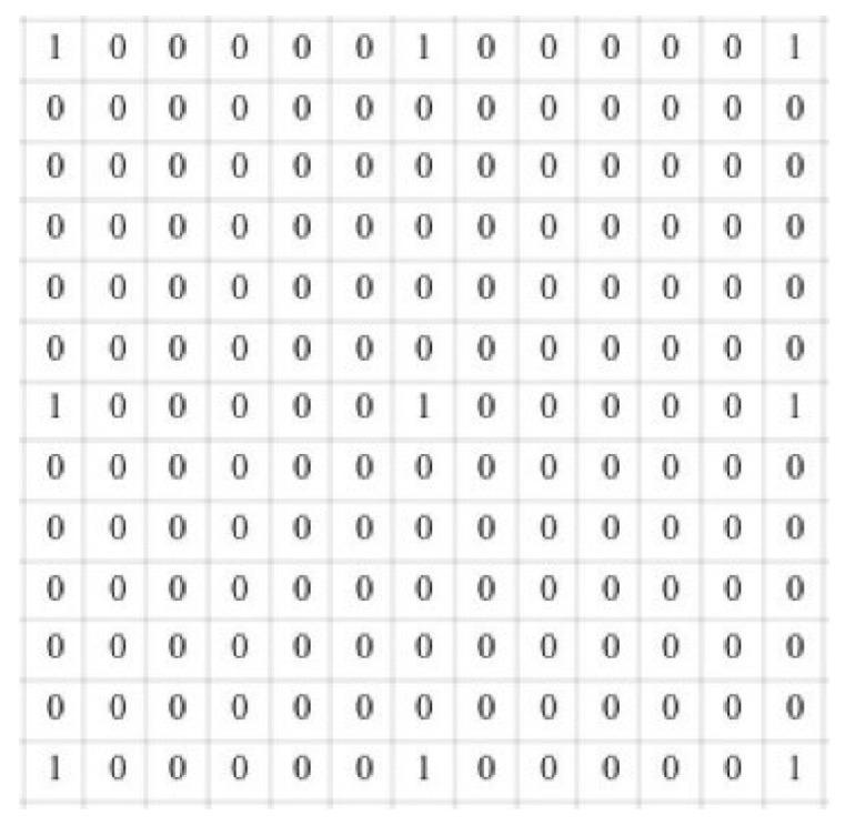 https://cdn.ncbi.nlm.nih.gov/pmc/blobs/49e8/11678999/209de74f6ba2/sensors-24-07933-g005.jpg
