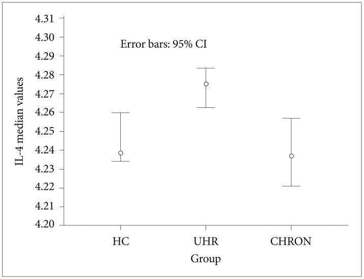 https://cdn.ncbi.nlm.nih.gov/pmc/blobs/49f6/5639142/79798a3f5acc/pi-14-703-g001.jpg