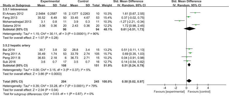 https://cdn.ncbi.nlm.nih.gov/pmc/blobs/49f9/10590028/8c0f9e48095e/13287_2023_3518_Fig10_HTML.jpg