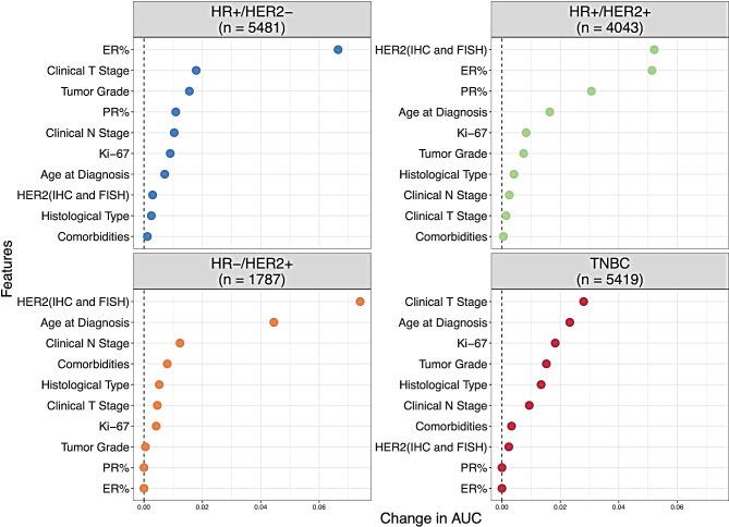 https://cdn.ncbi.nlm.nih.gov/pmc/blobs/49f9/11520773/d32141f539c0/13058_2024_1905_Fig1_HTML.jpg