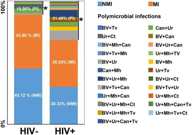 https://cdn.ncbi.nlm.nih.gov/pmc/blobs/49fd/9580688/901e6332f7c6/frph-03-660672-g0001.jpg