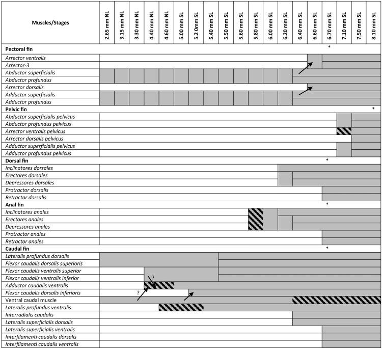 https://cdn.ncbi.nlm.nih.gov/pmc/blobs/4a00/6155031/2344b2f09199/41598_2018_32567_Fig1_HTML.jpg
