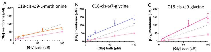 https://cdn.ncbi.nlm.nih.gov/pmc/blobs/4a05/7760315/808e07e7ceb6/biomolecules-10-01618-g012.jpg