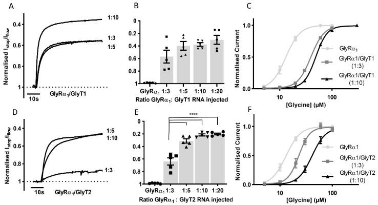 https://cdn.ncbi.nlm.nih.gov/pmc/blobs/4a05/7760315/da57f9f1dad8/biomolecules-10-01618-g003.jpg