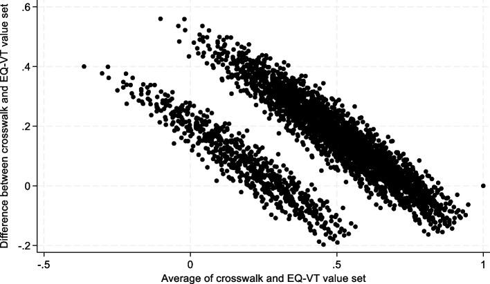 https://cdn.ncbi.nlm.nih.gov/pmc/blobs/4a09/11218064/308d536cb20d/12955_2024_2266_Fig2_HTML.jpg