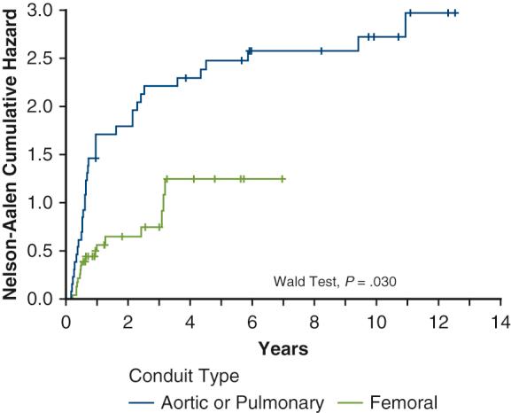 https://cdn.ncbi.nlm.nih.gov/pmc/blobs/4a0a/9390542/ef678558ac02/fx2.jpg