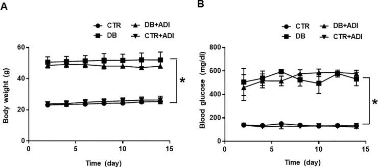https://cdn.ncbi.nlm.nih.gov/pmc/blobs/4a0d/7077821/888ff680c0e8/pone.0230227.g001.jpg