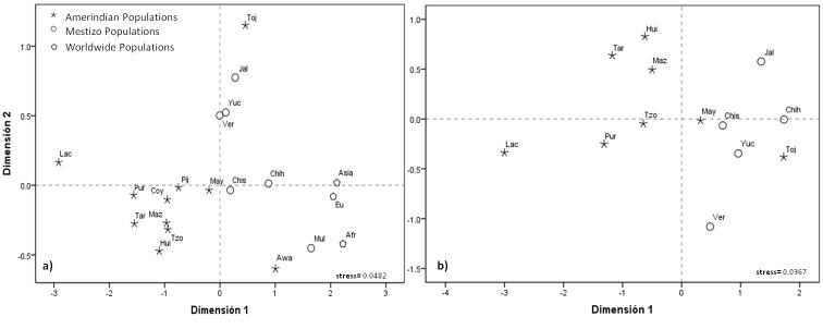 https://cdn.ncbi.nlm.nih.gov/pmc/blobs/4a11/3490453/d06000228177/CroatMedJ_53_0423-F3.jpg