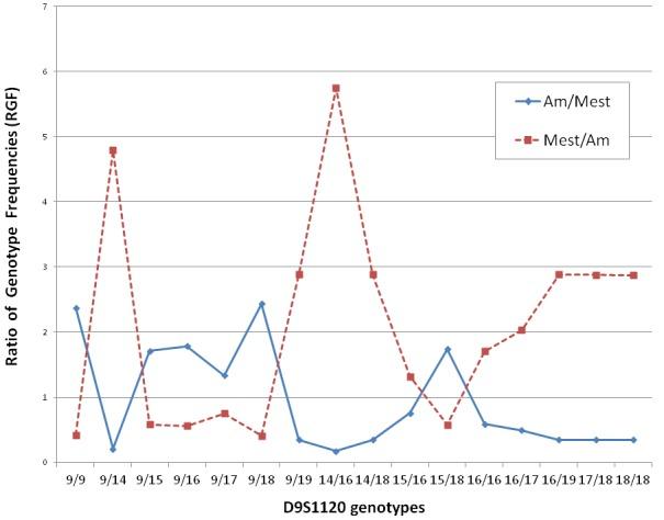 https://cdn.ncbi.nlm.nih.gov/pmc/blobs/4a11/3490453/f59179369bf1/CroatMedJ_53_0423-F2.jpg
