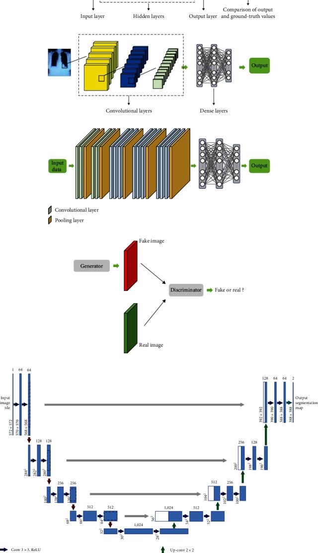 https://cdn.ncbi.nlm.nih.gov/pmc/blobs/4a12/12019899/e1e0cdf476cb/TBED2024-6621199.001.jpg