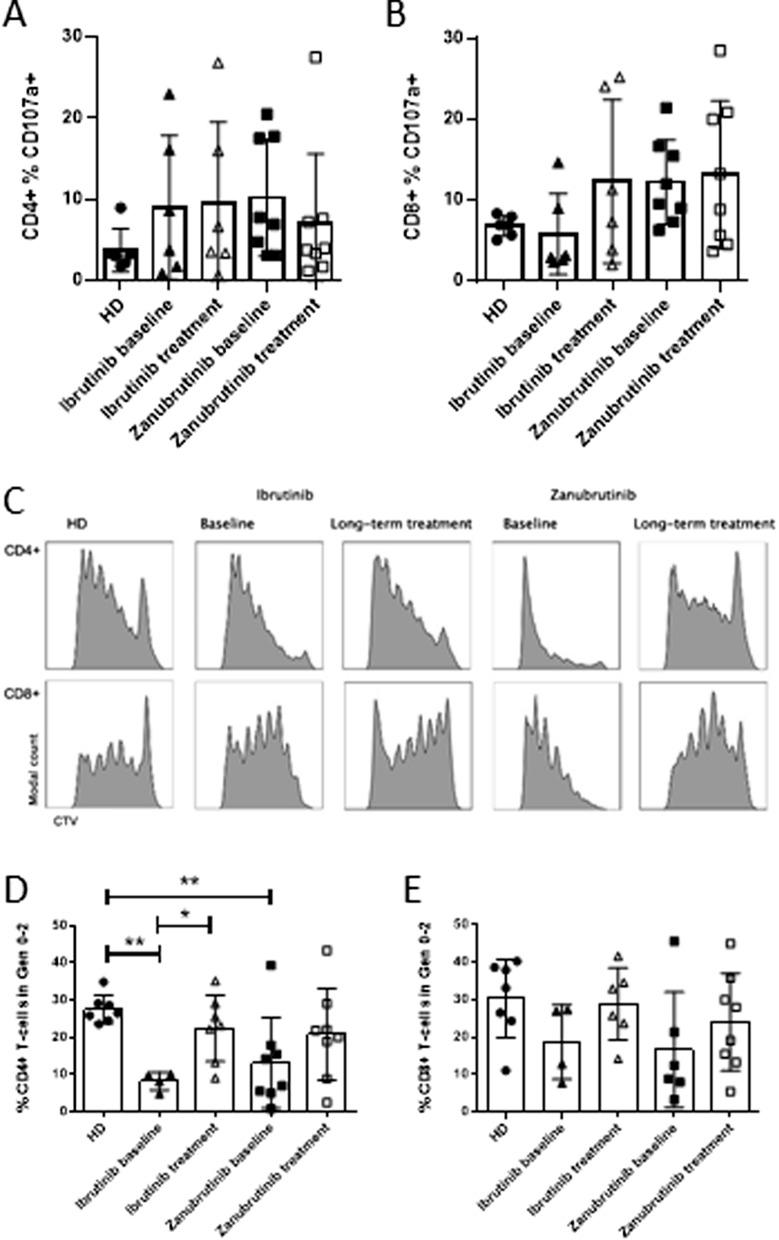 https://cdn.ncbi.nlm.nih.gov/pmc/blobs/4a13/8609739/fa74c73f4913/12967_2021_3136_Fig2_HTML.jpg