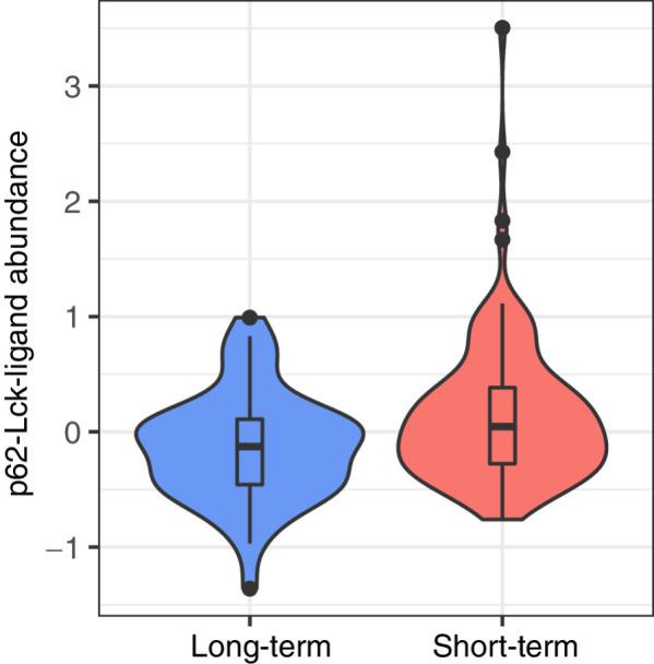 https://cdn.ncbi.nlm.nih.gov/pmc/blobs/4a15/9662910/d6660f04305d/5401fig6.jpg