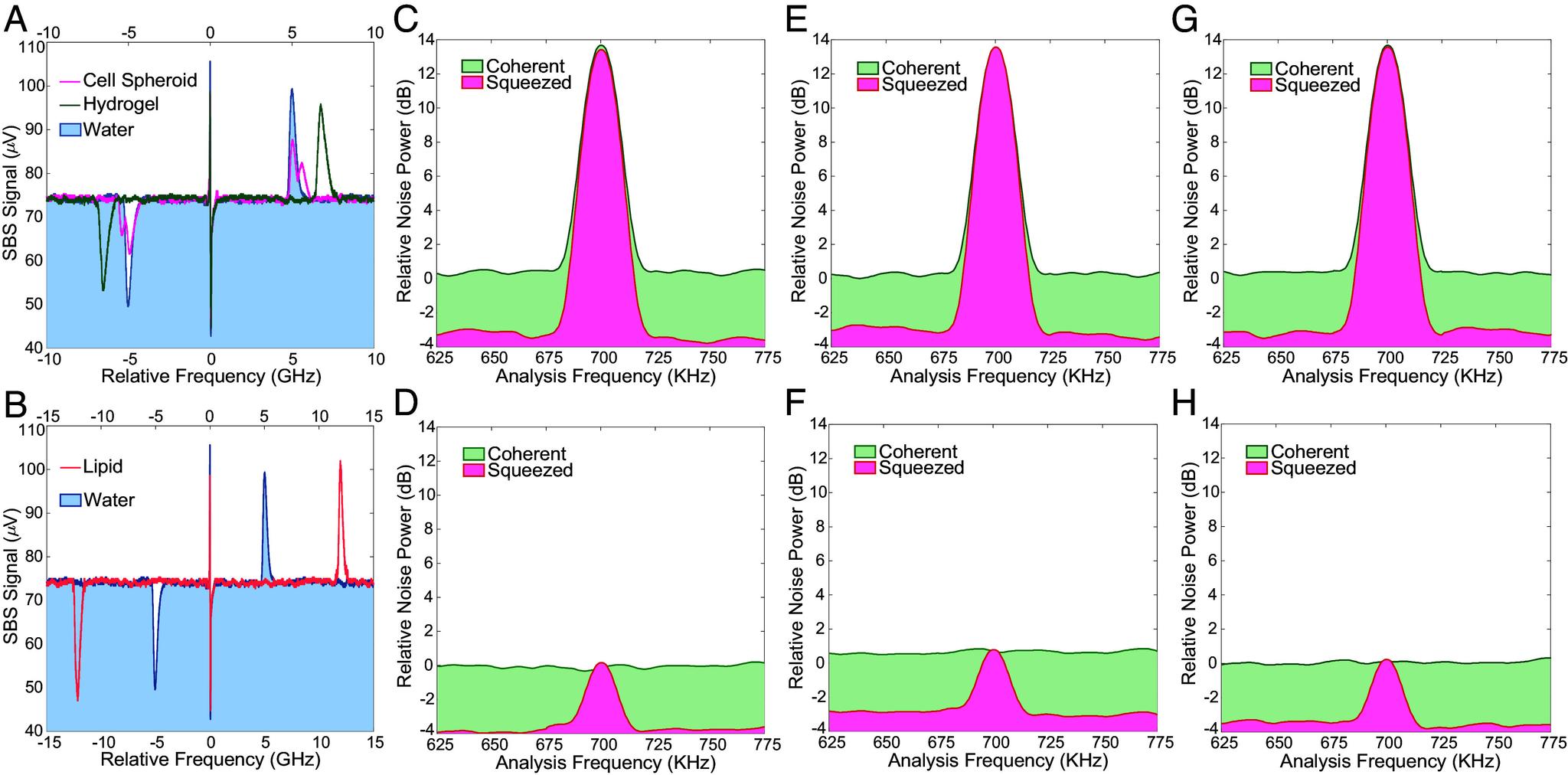 https://cdn.ncbi.nlm.nih.gov/pmc/blobs/4a17/11551316/0f87fd914656/pnas.2413938121fig02.jpg