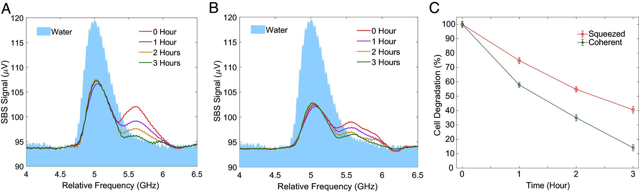 https://cdn.ncbi.nlm.nih.gov/pmc/blobs/4a17/11551316/1a51ad93e54d/pnas.2413938121fig06.jpg