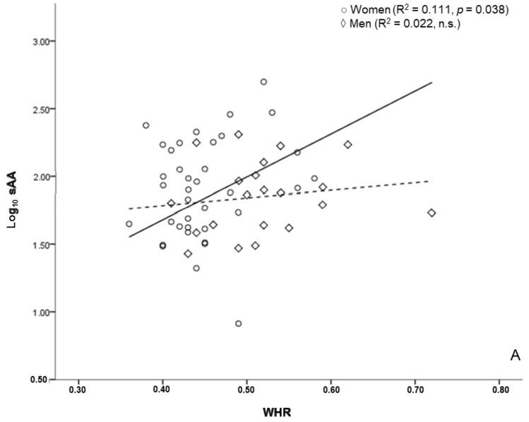 https://cdn.ncbi.nlm.nih.gov/pmc/blobs/4a19/6210444/b953d741032b/behavsci-08-00094-g003a.jpg
