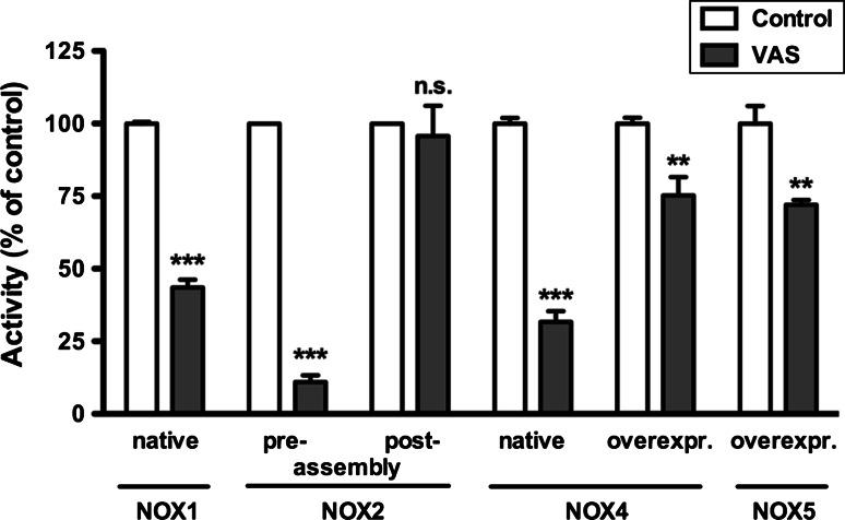 https://cdn.ncbi.nlm.nih.gov/pmc/blobs/4a1a/11114767/0b6dc6b5a34a/18_2012_1010_Fig3_HTML.jpg