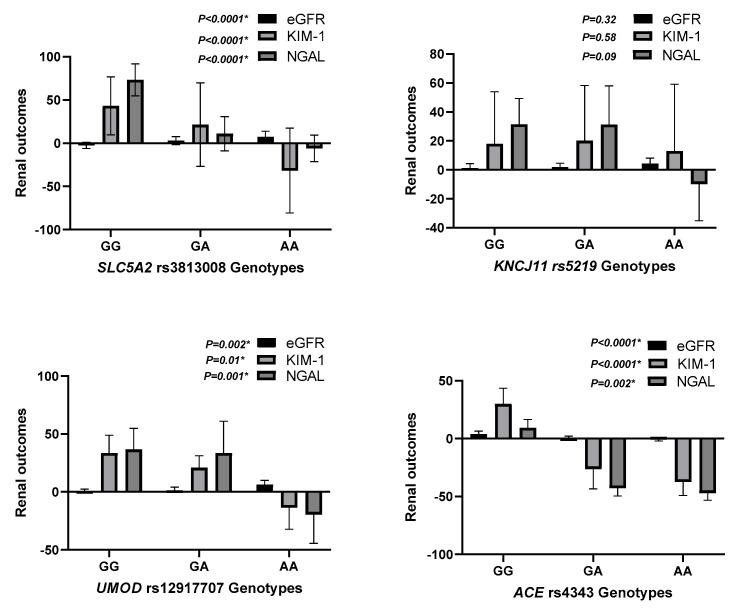 https://cdn.ncbi.nlm.nih.gov/pmc/blobs/4a23/12389526/b5c90c5e0dec/pharmaceutics-17-00959-g002.jpg