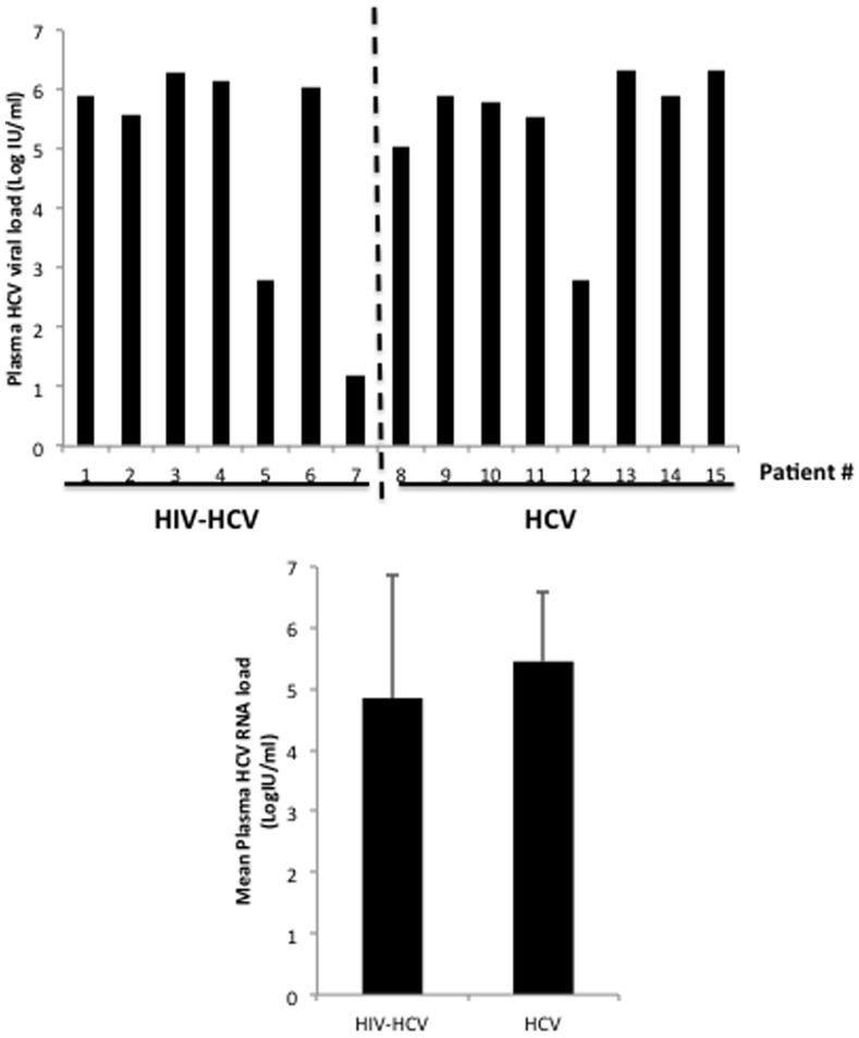 https://cdn.ncbi.nlm.nih.gov/pmc/blobs/4a2d/4014560/3dc8858f1ed3/pone.0096907.g001.jpg
