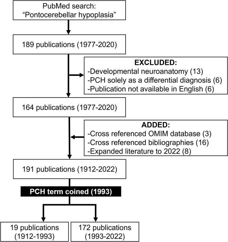 https://cdn.ncbi.nlm.nih.gov/pmc/blobs/4a35/12422213/3d41dcc6831c/fcaf298f1.jpg