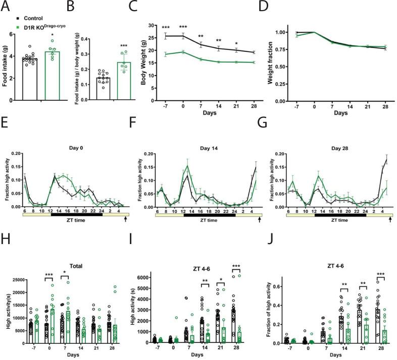 https://cdn.ncbi.nlm.nih.gov/pmc/blobs/4a35/7869994/24caadb1ed76/pone.0242897.g003.jpg