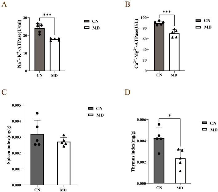 https://cdn.ncbi.nlm.nih.gov/pmc/blobs/4a3e/12378460/405b7d9ed89d/fmicb-16-1595418-g0003.jpg