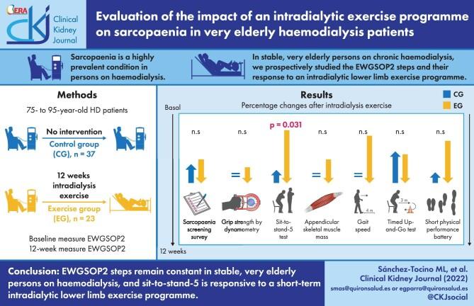 https://cdn.ncbi.nlm.nih.gov/pmc/blobs/4a42/9308088/127c0211d58a/sfac046fig1g.jpg