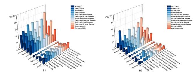 https://cdn.ncbi.nlm.nih.gov/pmc/blobs/4a46/11473718/2b4673be57cd/41598_2024_76013_Fig3_HTML.jpg