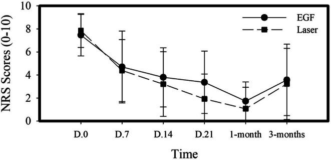 https://cdn.ncbi.nlm.nih.gov/pmc/blobs/4a48/11802707/7cf0aa724d21/784_2025_6189_Fig2_HTML.jpg