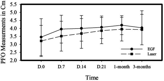 https://cdn.ncbi.nlm.nih.gov/pmc/blobs/4a48/11802707/8b4fba934ba9/784_2025_6189_Fig3_HTML.jpg