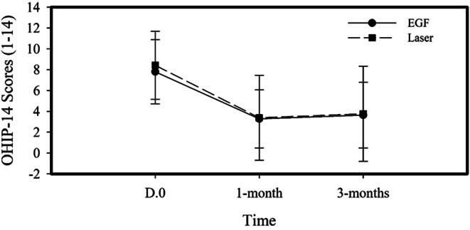 https://cdn.ncbi.nlm.nih.gov/pmc/blobs/4a48/11802707/dea3c597de8f/784_2025_6189_Fig5_HTML.jpg