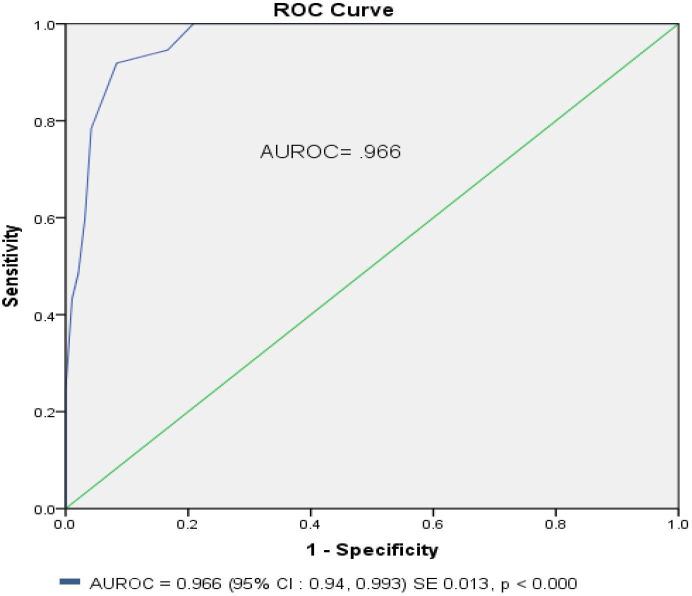 https://cdn.ncbi.nlm.nih.gov/pmc/blobs/4a51/10255031/1c3002832f3f/bmjopen-2022-070835f01.jpg