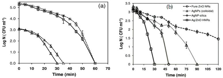 https://cdn.ncbi.nlm.nih.gov/pmc/blobs/4a52/7700383/17dbdd469320/ijms-21-08836-g030.jpg