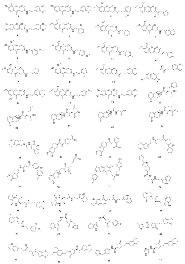 https://cdn.ncbi.nlm.nih.gov/pmc/blobs/4a5a/8588135/240c6c85640e/molecules-26-06593-g002a.jpg
