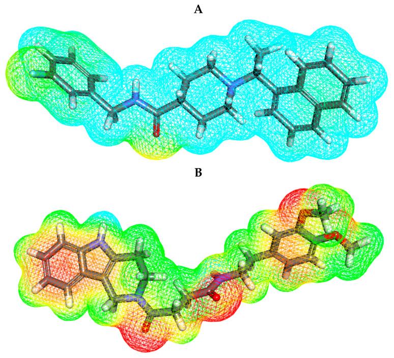 https://cdn.ncbi.nlm.nih.gov/pmc/blobs/4a5a/8588135/d8fe4305dddb/molecules-26-06593-g013a.jpg