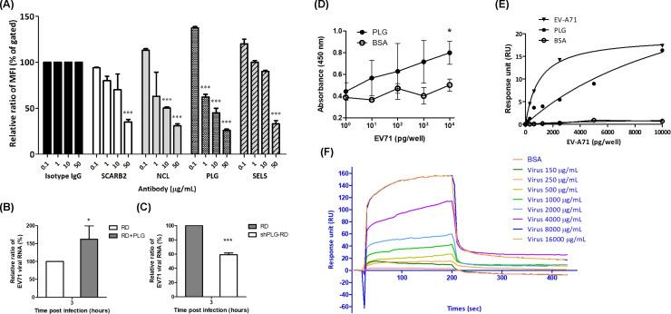 https://cdn.ncbi.nlm.nih.gov/pmc/blobs/4a5d/12210968/93dd7fff1b69/spectrum.03311-24.f001.jpg