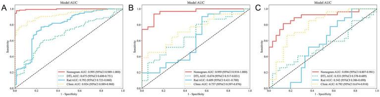 https://cdn.ncbi.nlm.nih.gov/pmc/blobs/4a5e/12367656/a74bf243b4dd/fnins-19-1643014-g004.jpg
