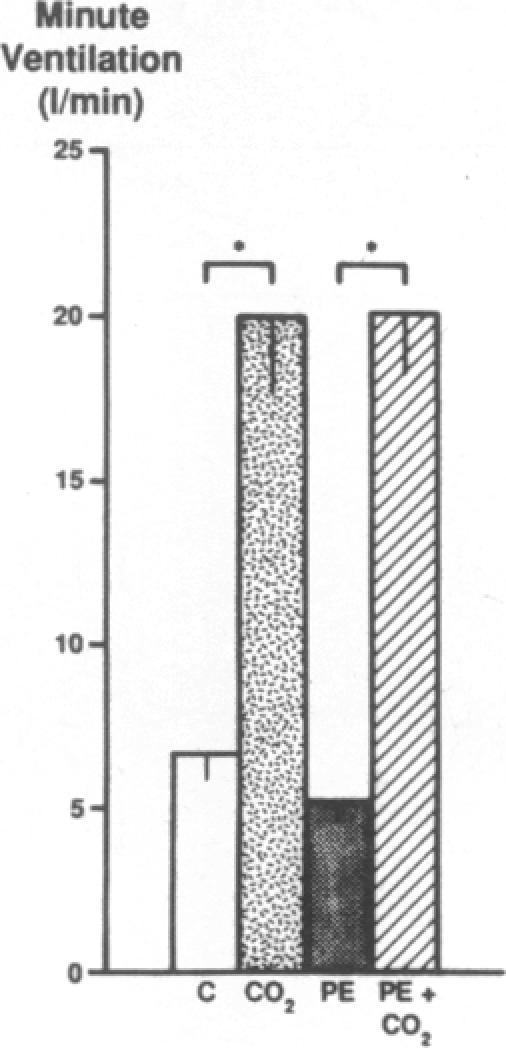 https://cdn.ncbi.nlm.nih.gov/pmc/blobs/4a5e/296947/f76ad601404e/jcinvest00078-0088-a.jpg