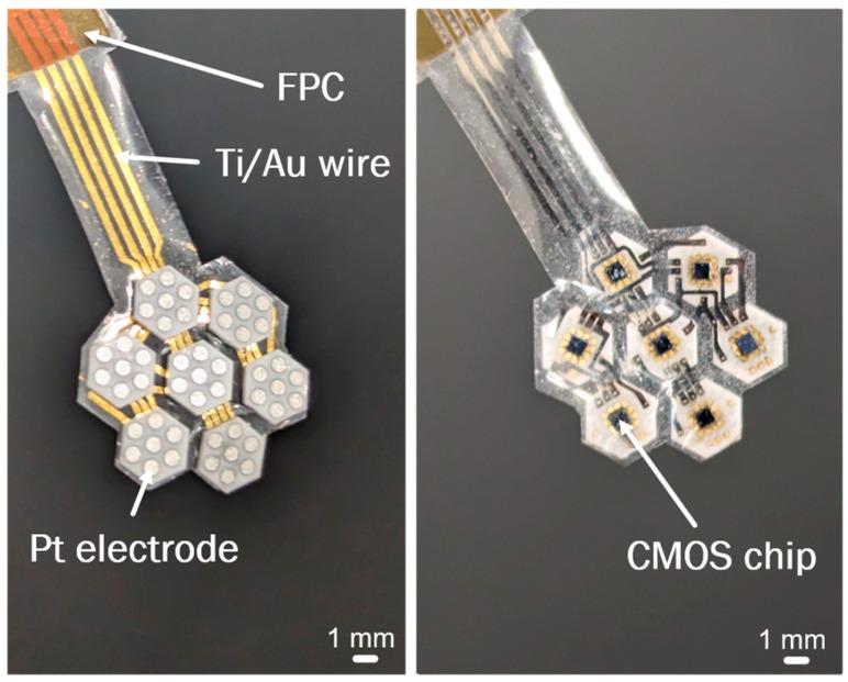 https://cdn.ncbi.nlm.nih.gov/pmc/blobs/4a5f/12114173/800d8c82e92b/micromachines-16-00580-g005.jpg