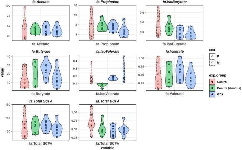 https://cdn.ncbi.nlm.nih.gov/pmc/blobs/4a5f/9220917/606804e1617c/biomolecules-12-00767-g006.jpg