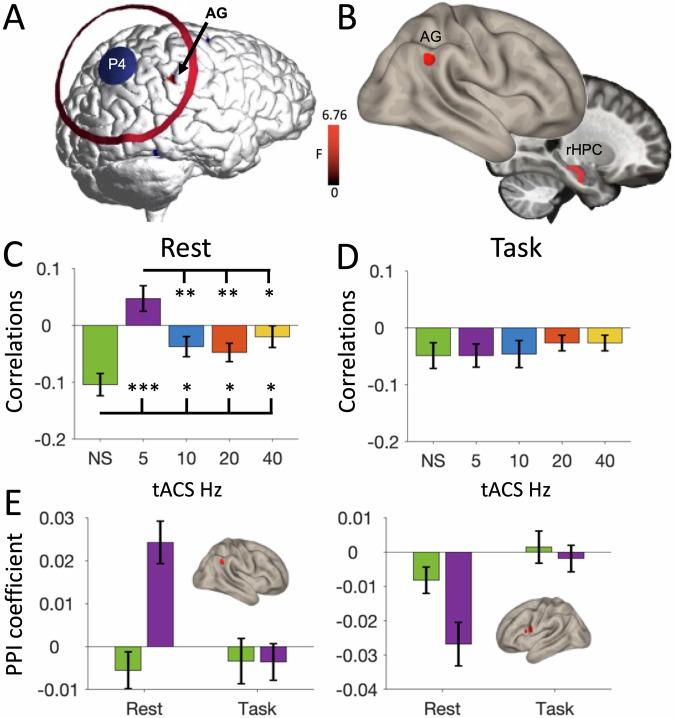 https://cdn.ncbi.nlm.nih.gov/pmc/blobs/4a60/11791075/3faef2bd2bfb/44271_2025_202_Fig6_HTML.jpg