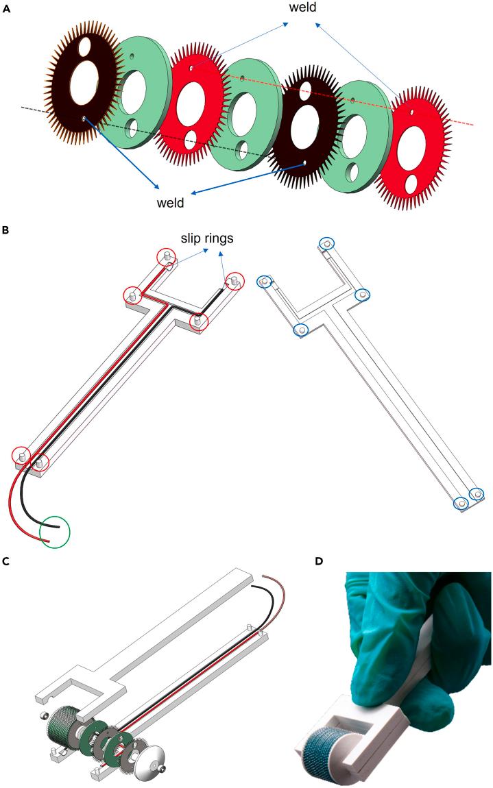 https://cdn.ncbi.nlm.nih.gov/pmc/blobs/4a69/11372711/0e146bfd8f30/gr3.jpg