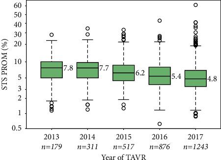 https://cdn.ncbi.nlm.nih.gov/pmc/blobs/4a6f/9252751/deacb52891d2/JITC2022-9926423.001.jpg