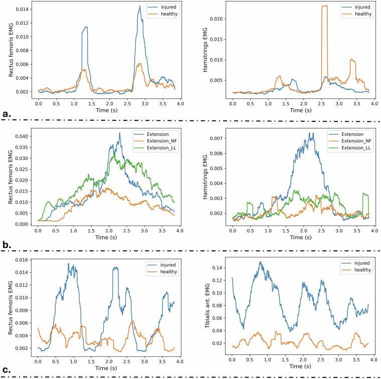 https://cdn.ncbi.nlm.nih.gov/pmc/blobs/4a71/11992047/e62cfb697f03/41597_2025_4963_Fig6_HTML.jpg