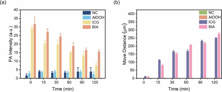 https://cdn.ncbi.nlm.nih.gov/pmc/blobs/4a72/11166438/f8cc27d947dd/boe-15-6-3962-g008.jpg