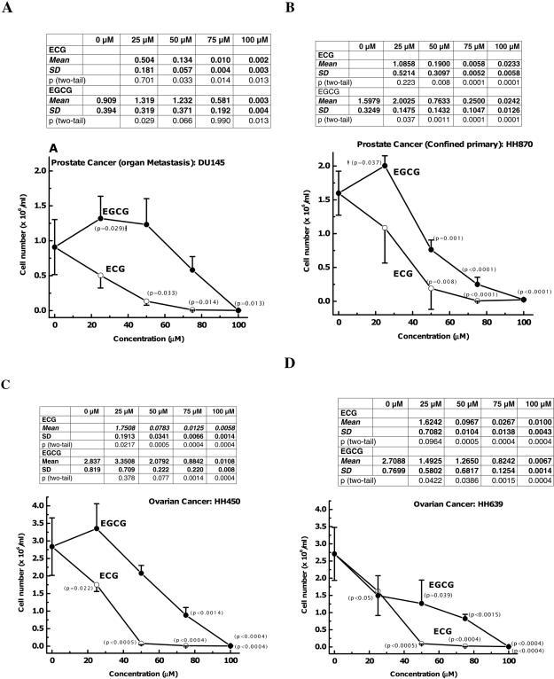 https://cdn.ncbi.nlm.nih.gov/pmc/blobs/4a73/1475929/426d7117abf2/nel003f6.jpg