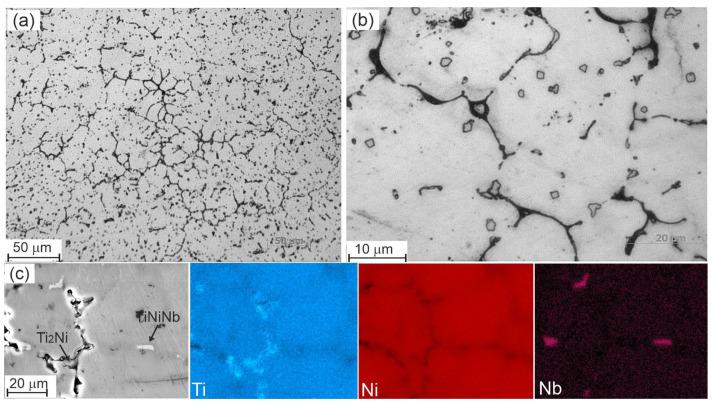 https://cdn.ncbi.nlm.nih.gov/pmc/blobs/4a78/10779733/480adedd1231/materials-17-00175-g010.jpg
