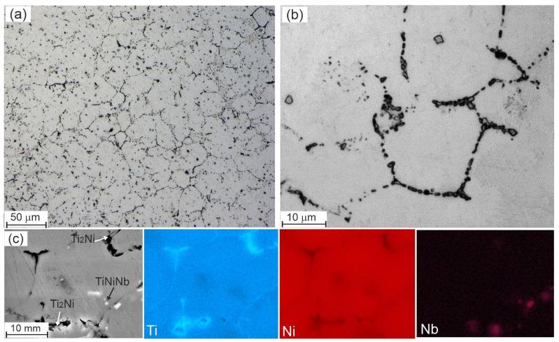 https://cdn.ncbi.nlm.nih.gov/pmc/blobs/4a78/10779733/781152b78af0/materials-17-00175-g009.jpg