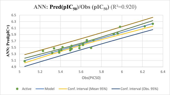 https://cdn.ncbi.nlm.nih.gov/pmc/blobs/4a7b/11467593/ddd3c734f6b3/gr5.jpg
