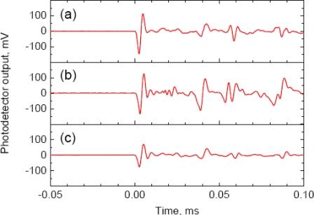 https://cdn.ncbi.nlm.nih.gov/pmc/blobs/4a7c/3231070/2cc23d4b6a7a/sensors-10-11248f6.jpg